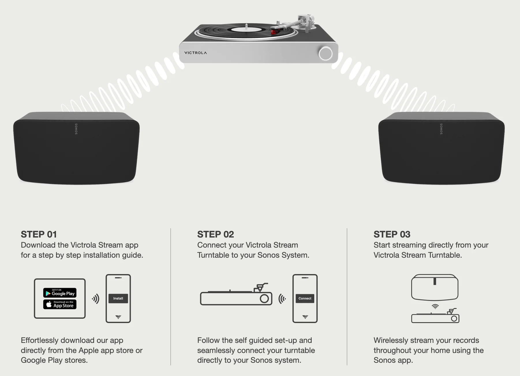 VICTROLA STREAM CARBON TURNTABLE | Simply Sound and Vision