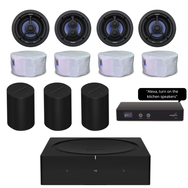 Multi Room Best Kitchen Sound System Sonos Best Multiroom Speaker